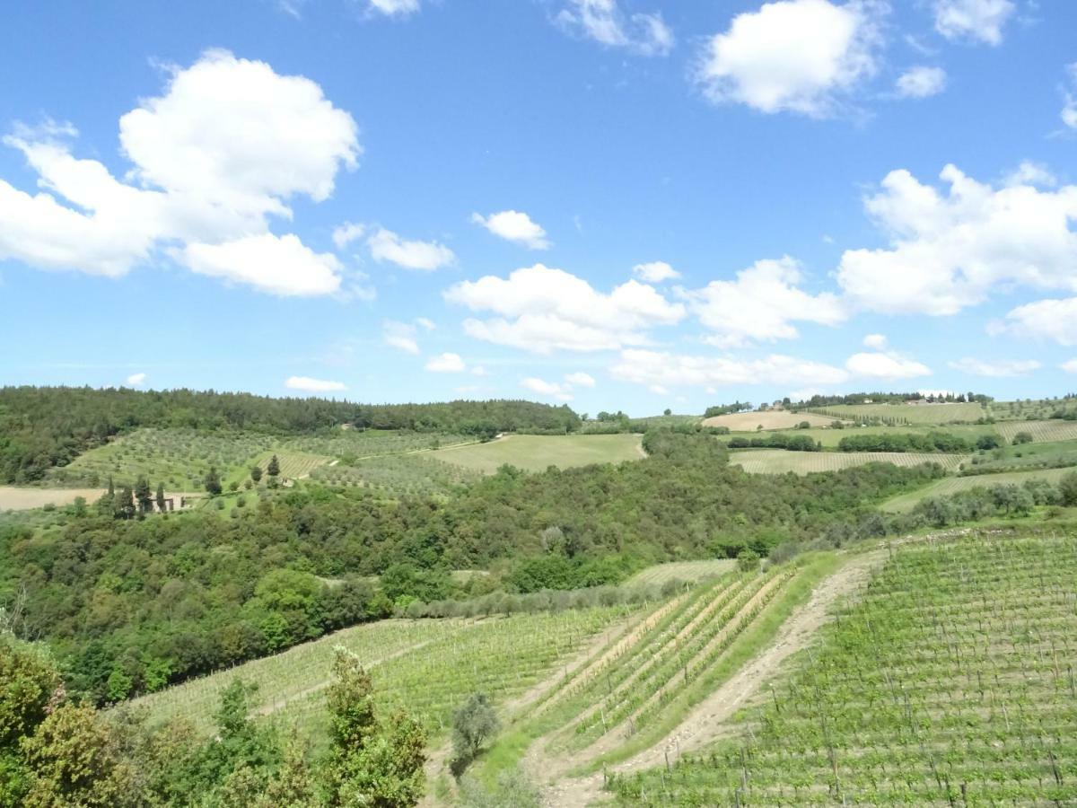 Agriturismo Piemaggino Castellina in Chianti Exterior foto
