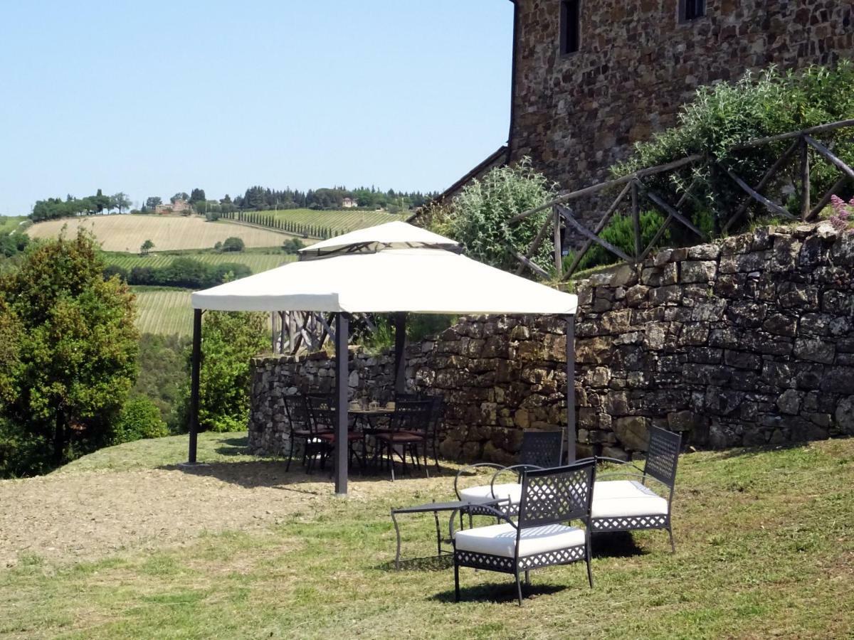 Agriturismo Piemaggino Castellina in Chianti Exterior foto